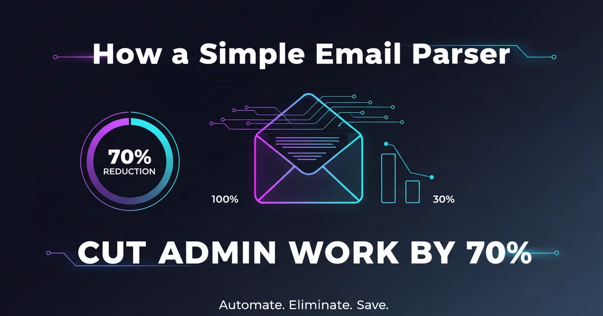 How a Simple Email Parser Cut Admin Work by 70%